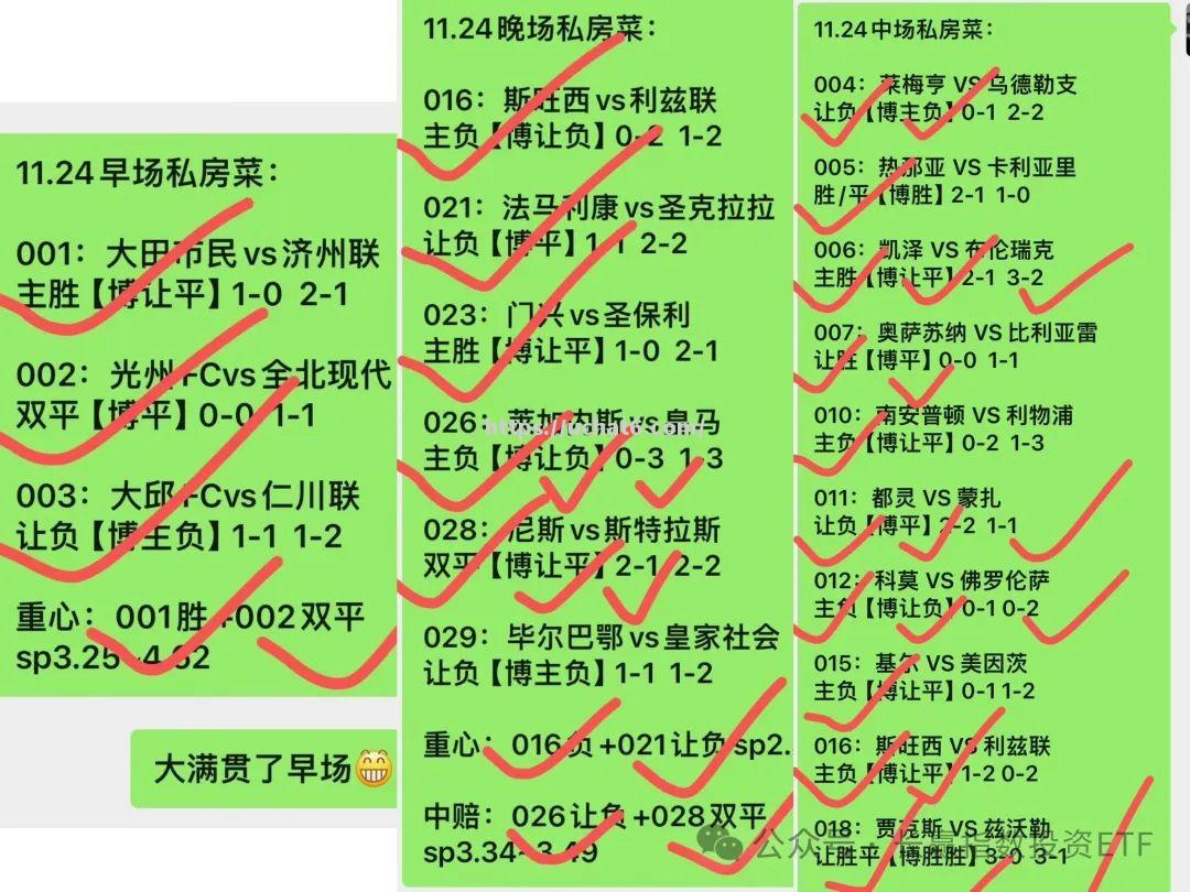 比分优势抢眼，强队实力凸显