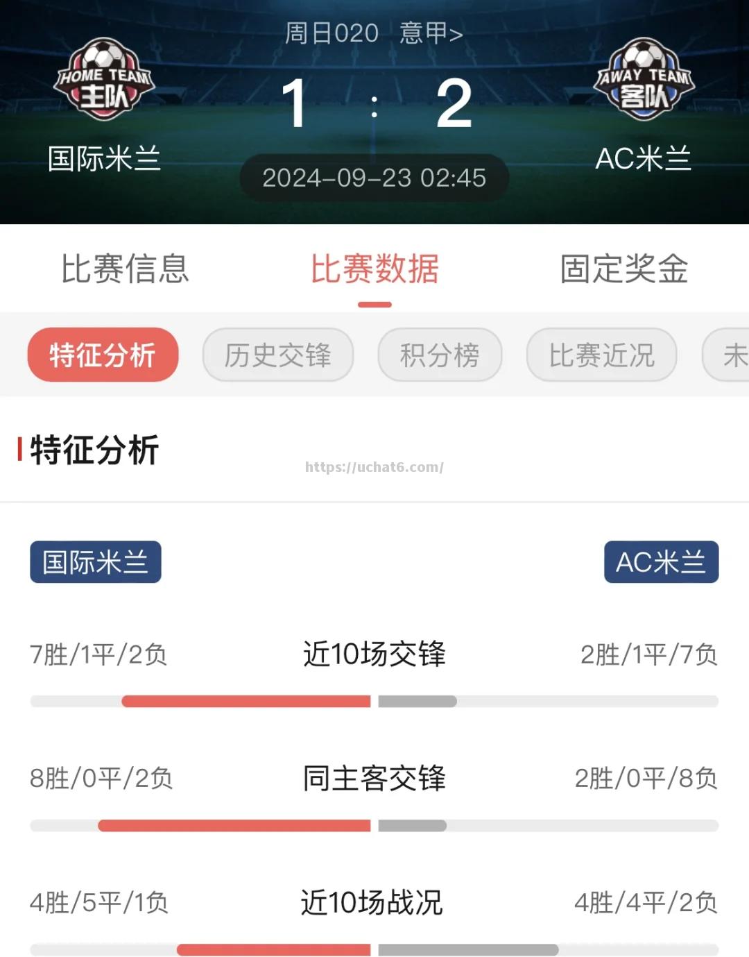 江南体育-米兰德比：国际米兰:胜AC米兰，重返积分榜首